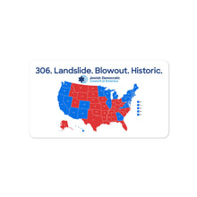 Load image into Gallery viewer, 306. Landslide. Blowout. Historic Sticker